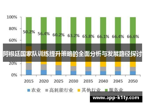 阿根廷国家队训练提升策略的全面分析与发展路径探讨
