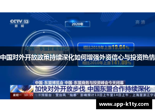 中国对外开放政策持续深化如何增强外资信心与投资热情