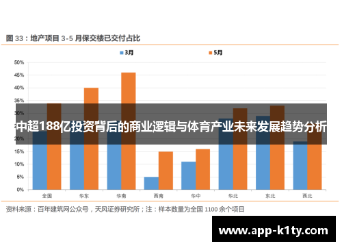 中超188亿投资背后的商业逻辑与体育产业未来发展趋势分析
