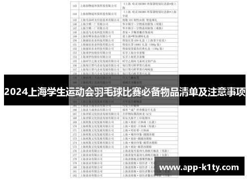 2024上海学生运动会羽毛球比赛必备物品清单及注意事项
