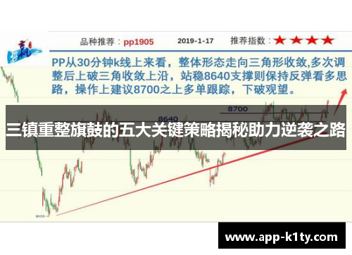 三镇重整旗鼓的五大关键策略揭秘助力逆袭之路